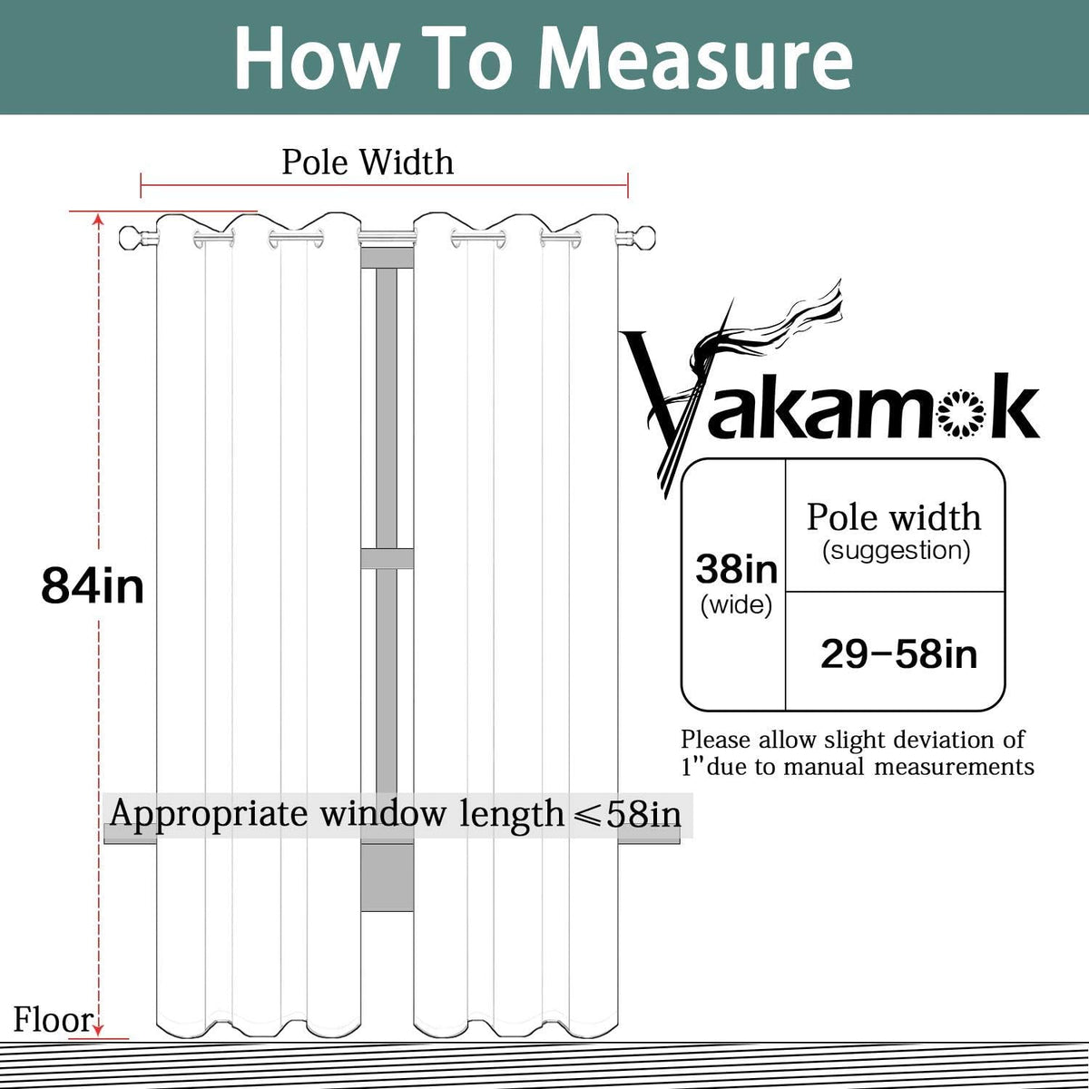 Yakamok Blackout Curtains - Thermal Insulated Grommet Drapes for Bedroom | 38W x 84L, One Pair