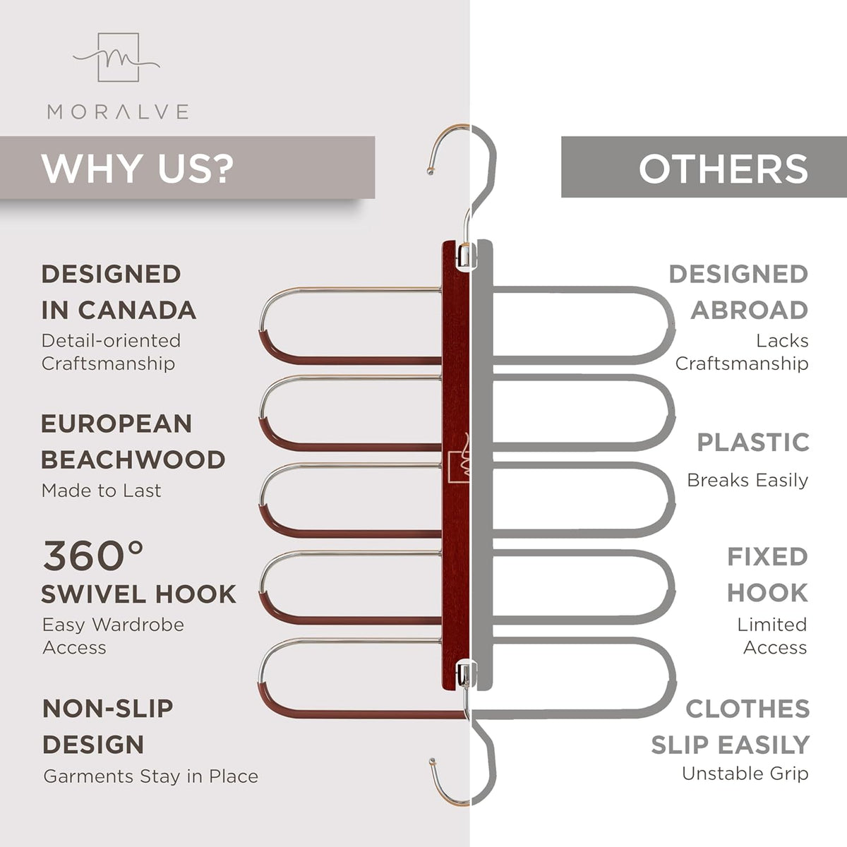 MORALVE Pants Hangers - Space-Saving Beechwood Scarf & Jean Rack | 2-Pack with 360° Swivel Hook