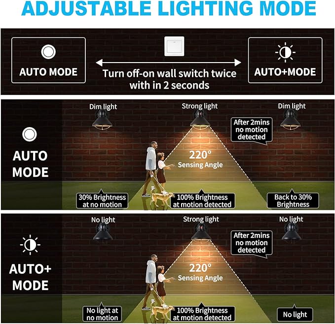 LONEDRUID Motion Sensor Outdoor LED Porch Wall Light Fixtures Dusk to Dawn Exterior Barn Lantern Black Farmhouse Sconce Lighting Wall Mount Lamp for Garage Patio Balcony Doorway