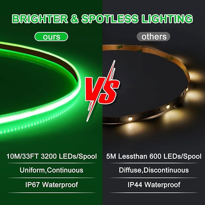OMIKA Green 33FT COB LED Strip Lights Outdoor Waterproof, 3200 LED Plug in Strip Light PVC Casing Tape Light Flexible with Self-Adhesive Timer Dimmable for House Garden Camping DIY