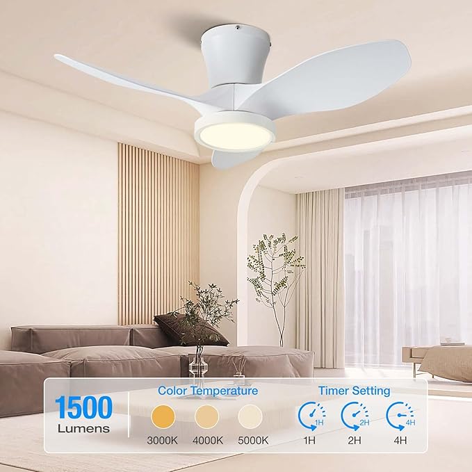 ocioc Quiet Ceiling Fan with LED Light DC Motor 32 inch Large Air Volume Remote Control White