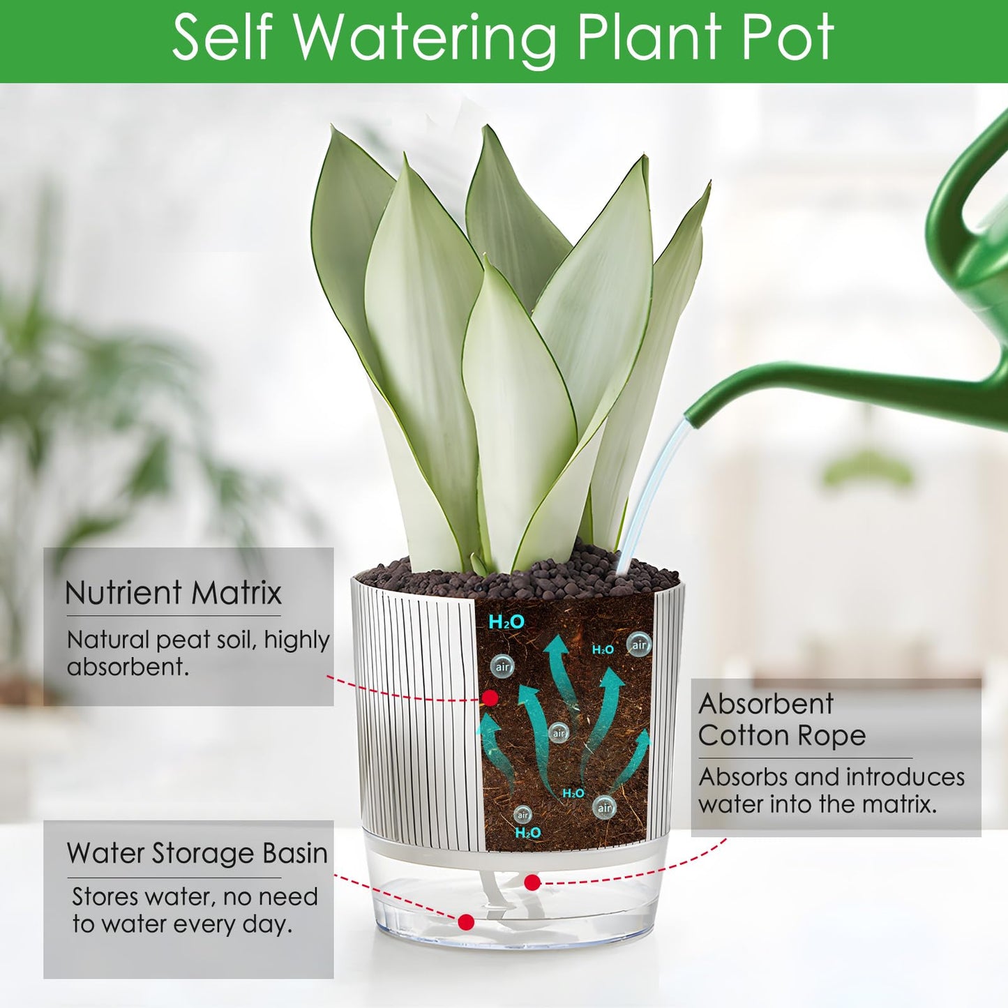 Samhe 4 Pack Self Watering Pots Set, 4+5.5 Inch Self Watering Pots for Indoor Plants, Planter Pot with Wick Rope and Reservoir for African Violet, Spider Plant, Orchid