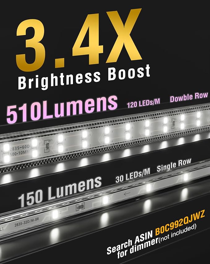 Shine Decor Plus LED Strip Lights AC 120V, Connectable Double Row Bright Rope Light, ETL IP65 Waterproof & Weather-Resistant for Accent Lighting, 7x17mm, 6000K Cool White, 50FT