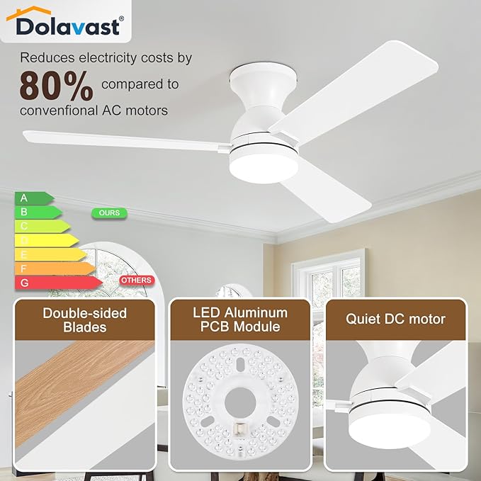 Ceiling Fans with Lights, 48 inch Low Profile Ceiling Fan with Light and Remote Control, Flush Mount, Reversible, 3CCT, Dimmable LED, Noiseless, White Ceiling Fan for Bedroom, Dining Room