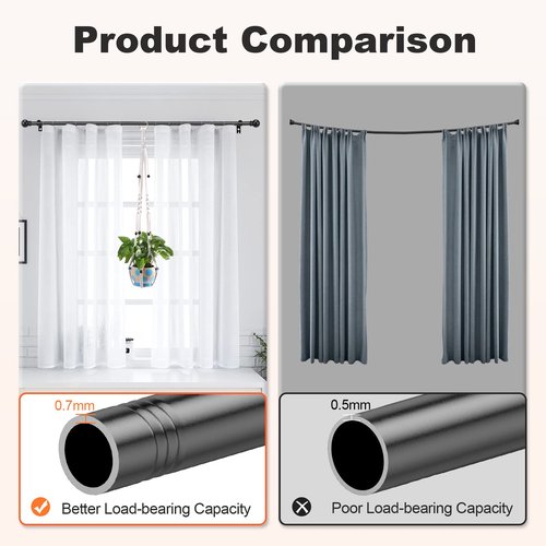 Black Curtain Rods for Windows 36"- 48", Decorative Drapery Rod Adjustable by Splicing, 5/8 inch Small Curtain Rod for Bedroom, Living Room, Kitchen and Outdoors