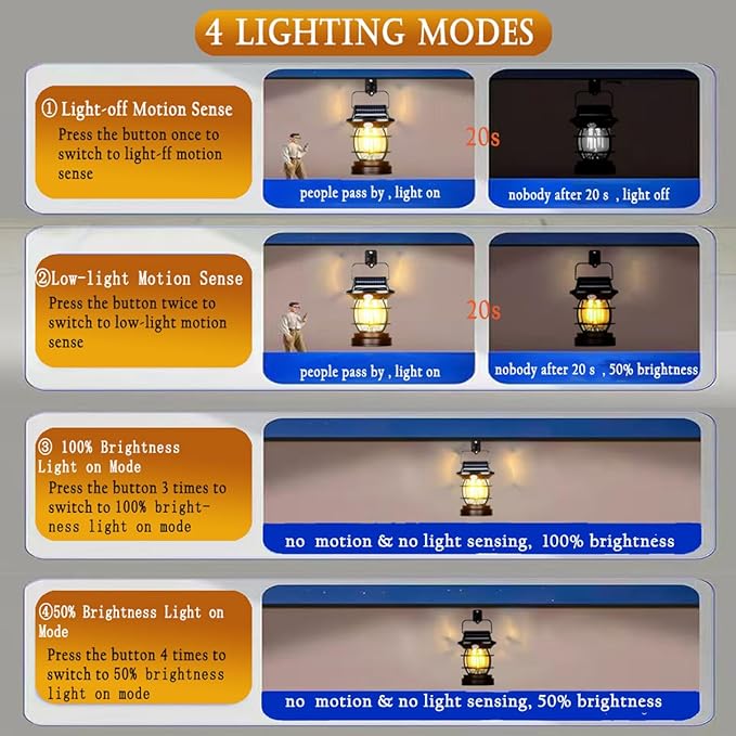[1200lm] Motion Sensor Solar Lanterns Outdoor Tent Lights Portable Camping Exterior Front Porch Waterproof Table Desk Wall Sconce Lamp Rechargeable Anti Rust Coach for House Doorway Garage 1 Pack