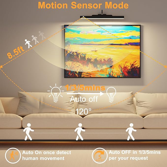 Picture Light for Wall Art Motion Sensor – 16'' Wireless and Dimmable Gallery Light, 5000mAh Battery Operated with Remote Control Art Light Over Frame Paintings and Artworks (Black)