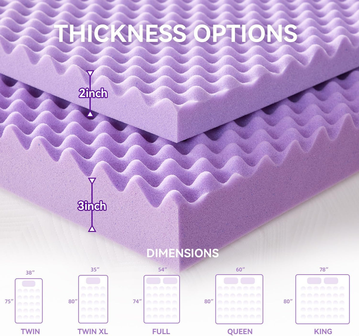 SINWEEK 2-Inch Egg Crate Memory Foam Mattress Topper - Twin Size, Soft Pad for Back Pain Relief