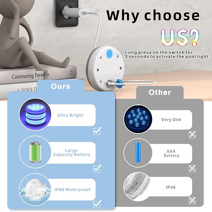 10 Pack Pool Lights, Submersible LED Lights with Remote, IP68 Waterproof 16 Color Rechargeable Floating Lights, Built-in Magnet Underwater Lighting for Inground Above Ground Pool Fountain