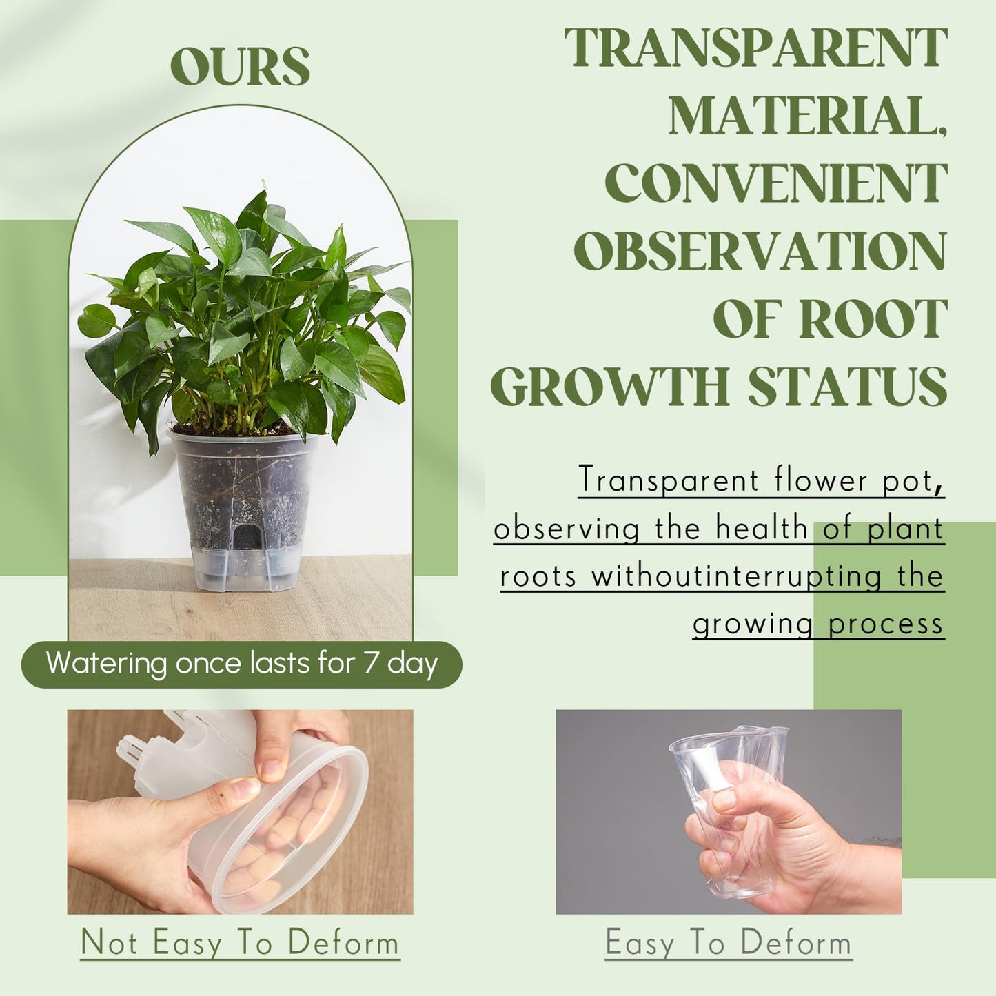 Wonderjune Self Watering Pots for Indoor Plants with Deep Reservoir and High Drainage Holes for Outdoor Plants and Flowers, Bare Root Planter(4.72'',Clear,6 Pcs)