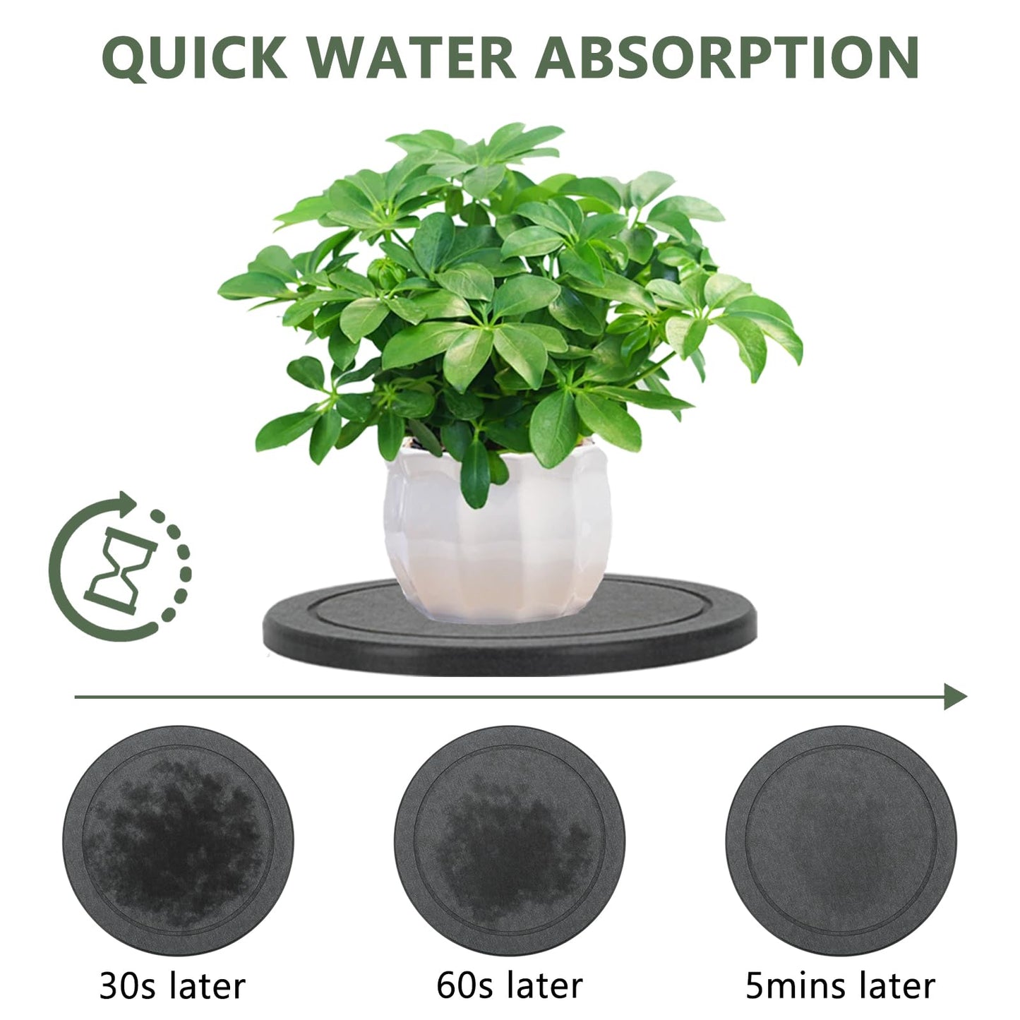 Ismosm Diatomaceous Earth Plant Saucer Set, 3 Pack, Gray, 6 or 8 Inch Diameter, Indoor Outdoor Planter Drip Tray with Non-Slip Pads (8 Inch)