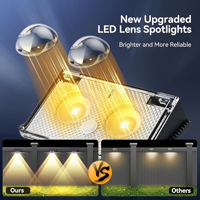 TECKNET Solar Fence Lights Outdoor 8 Pack, 3 Modes 3500K/4500K/6500K, IP66 Waterproof LED Deck Light, Dusk to Dawn Fence Lights Solar for Wall, Railing, Step, Patio, Pool, Backyard, Outside