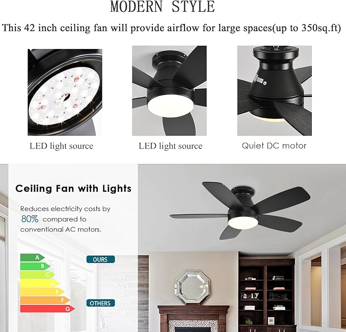 Ceiling Fans with Lights, 42 Inch Low Profile Ceiling Fan with Light and Remote/App Control, Flush Mount, Reversible, 3CCT, Dimmable, Noiseless, Black Ceiling Fan for Indoor/Outdoor Use