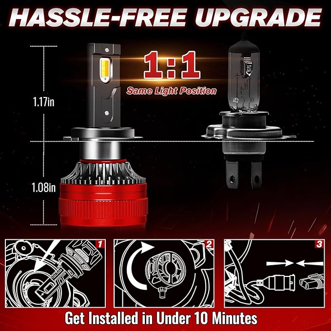 Smart Bulbs Replace for Halogen Lamp, App Dimming & Color Temperature (3000K-6500K), Plug and Play, Pack of 2 (H7)