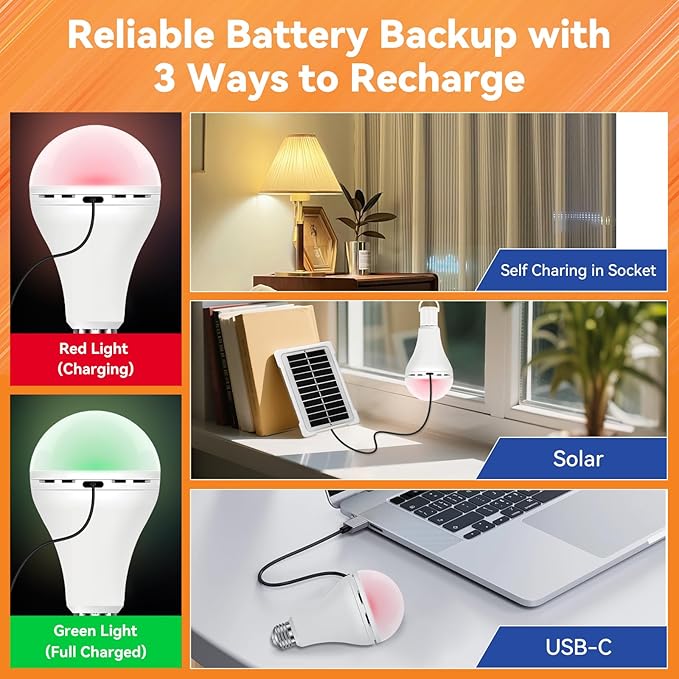 MagixPro Remote Rechargeable Light Bulbs, USB & Socket Charging, 1800mAh Battery, Dimmable LED Bulb for Hardwired & Non-wired Lamps Sconces, Touch + Remote Control, Wall Switch Compatible, 4PK