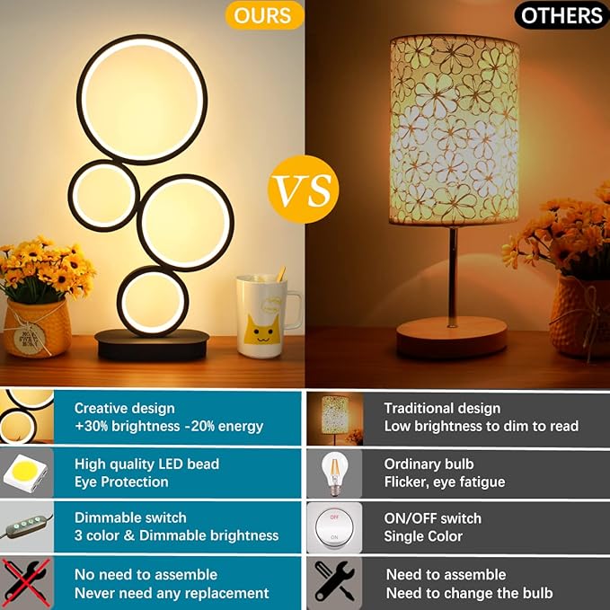 Modern LED Table Lamps for Living Room, Small Bedside Lamps for Bedroom, 18W Dimmable Desk Lamp for Nightstand, 3 Color Nightstand Lamps Reading Lamp Desk Light Night Light for Office - Black