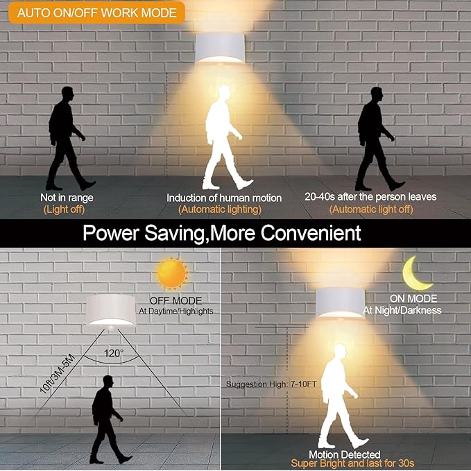 SERDEN LED Hardwired Motion Sensor Light Indoor Wall Sconce, Motion Sensor Wall Light Indoor Sconce Wall Aluminum Modern Wall Sconce for Living Room Hallway Stair 7W Warm White(Not Battery Operated)
