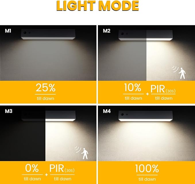 Solar Outdoor Lights, Solar Light with Motion Sensor for House Sign, IP44 Waterproof 1000LM 4000K Modern-Luxury Style Non-wiring Anti-glare Wall Sconces for Post, Front Door, Yard, Garage, Garden