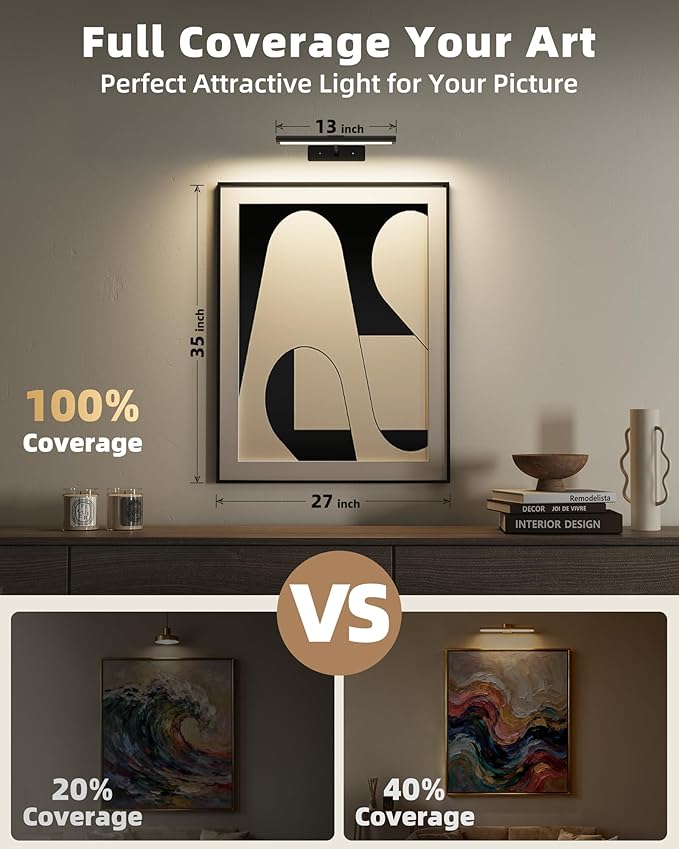 EZVALO Picture Light for Wall, 16'' Black Rechargeable 4800mAh Battery Lights Wireless Remote, Dimmable Magnetic LED Art Painting Light with 3 Color Temperatures, Display for Gallery, Living Room(2P)