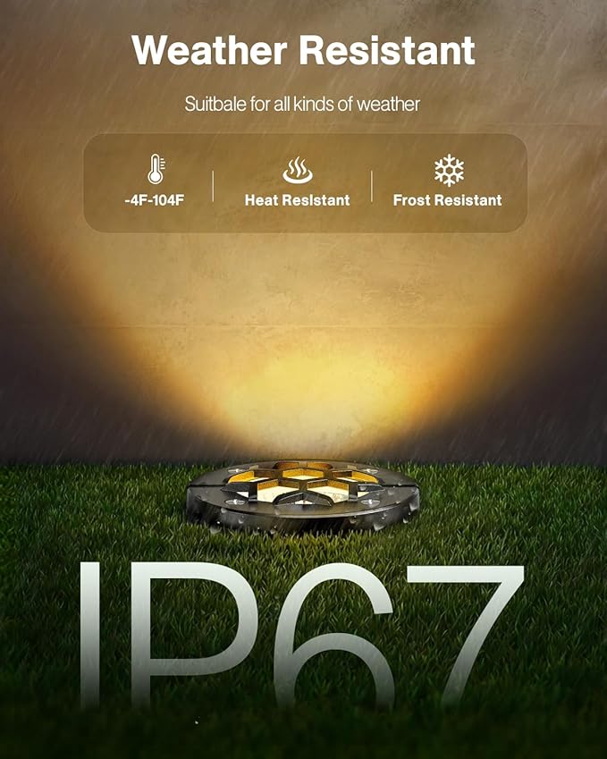HIBOITEC Low Voltage Landscape Lights 12W, LED Outdoor In-Ground Lights 1200LM Ultra Bright Waterproof IP67 Pathway Lights, 12-24V AC/DC Landscape Lighting for Yard Garden Tree Uplighting, 12 Pack