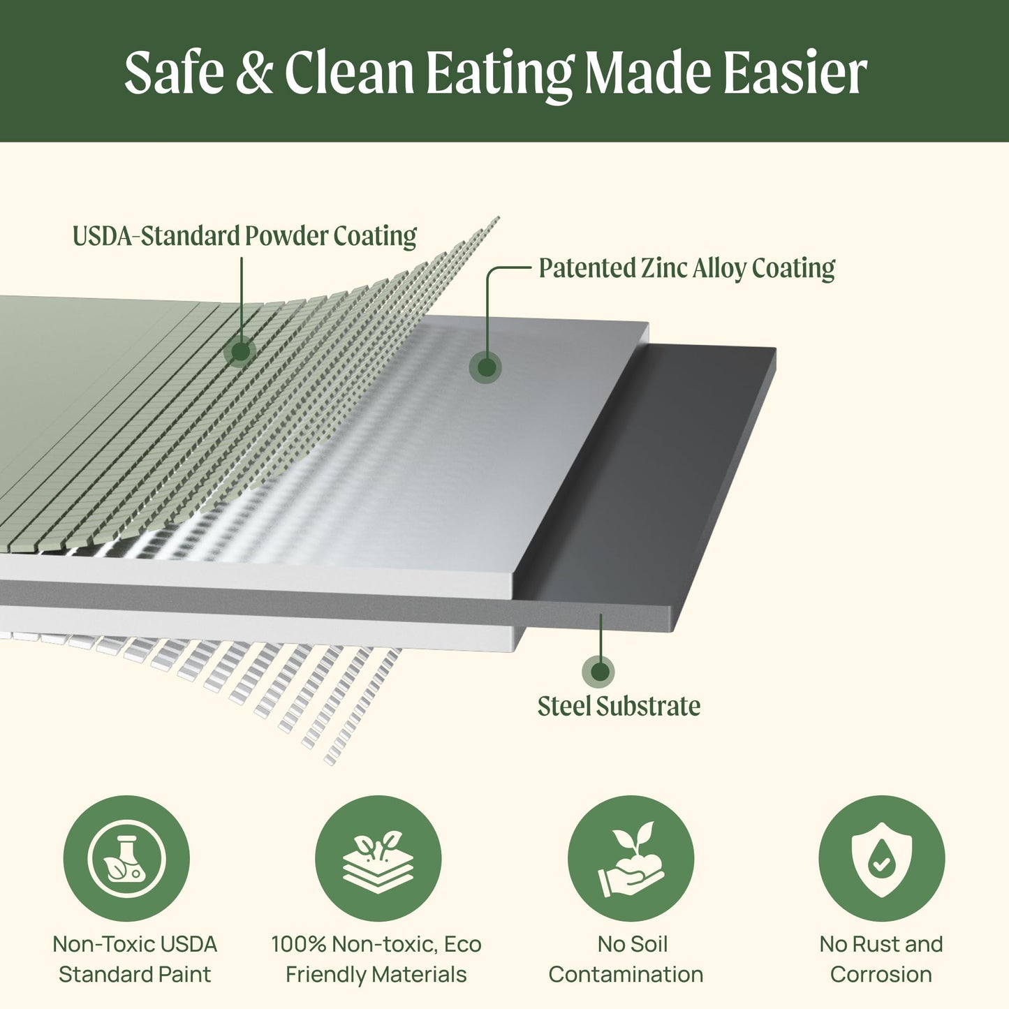 32" Extra Tall Raised Garden Bed Kits, 2 x 8 x 2.7ft Raised Planter Box Outdoor, 3.5 x 6.5 x 2.7ft Deep Root 9 in 1 Modular Metal Raised Beds for Gardening Vegetables Flowers Fruits -Terra Cotta