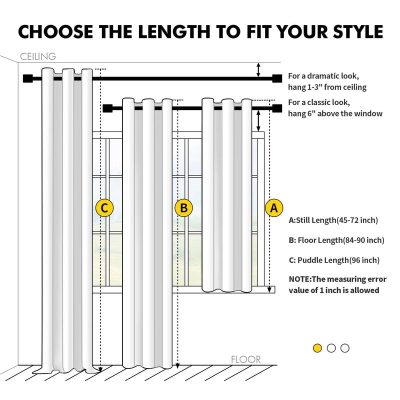 MIULEE Christmas Red Blackout Curtains for Bedroom Living Room 72 Inches Long 2 Panels, Thermal Insulated Room Darkening Drapes Solid Grommet Top Light Blocking Window Treatments 40x72 Inch