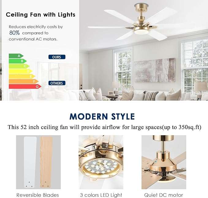 52in Ceiling Fans with Lights RGB Ceiling Fan with Light and Remote/APP Control,Low Profile Ceiling Fans with Lights for Bedroom,Living Room,Kids Room,3CCT Dimmable Modern Ceiling Fan, 6 Speeds,white