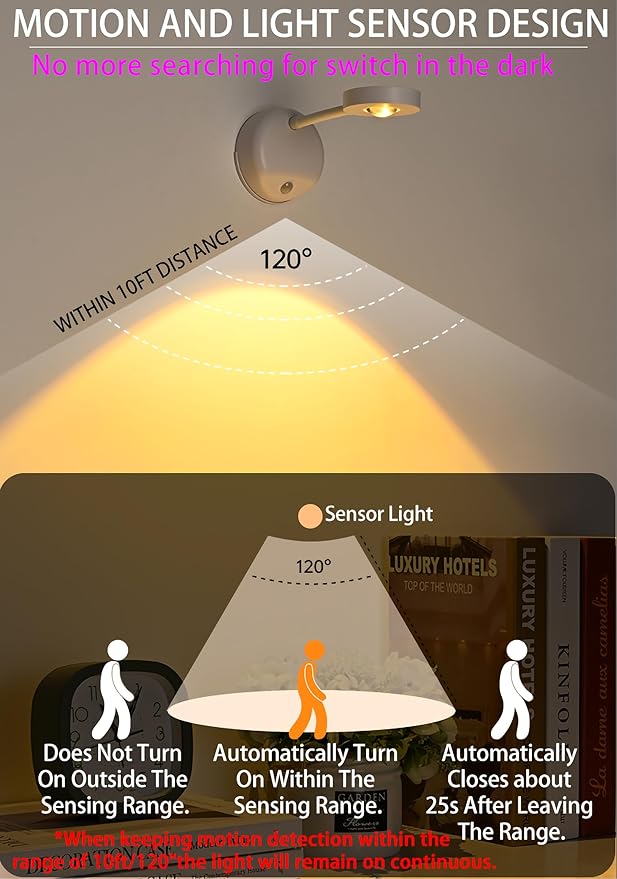 2200mAh Cat's Eye Bulb Motion Sensor Picture Light, LED Wall Sconce, Spotlight Painting Night Lamp, Rechargeable Battery Operated 3 Color & Dimmable 360° Rotation (White, 2 Pcs)
