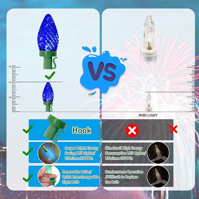 4th of July Decorations C7 Bulb Solar String Lights Outdoor Waterproof 50 LED Red White Blue Solar Lights for Independence Day President Memorial Day Christmas Party Patriotic Decorations