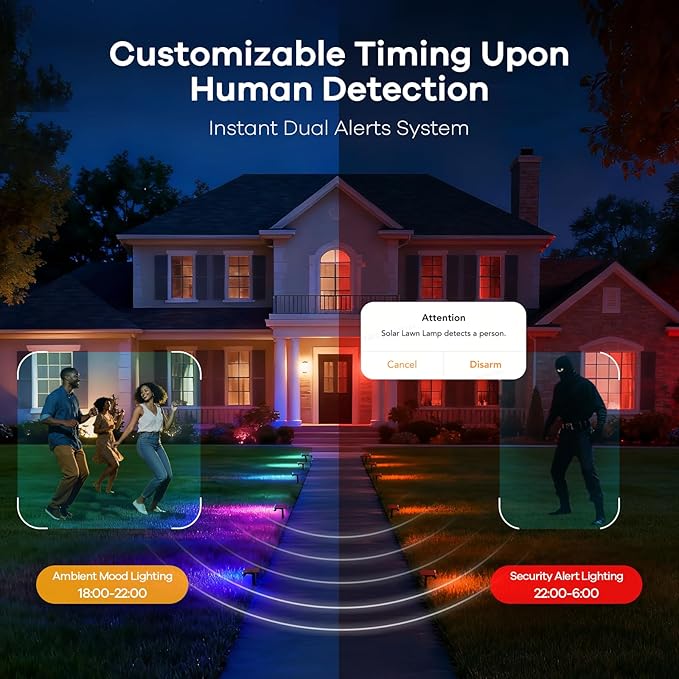 Linkind Smart Solar Lights Outdoor SL5 with Motion Sensor, APP Control Color Changing Solar Spot Lights Outdoor, Easter Decorations, IP65 Landscape Lighting for Yard, Garden, Path(6 Pack)