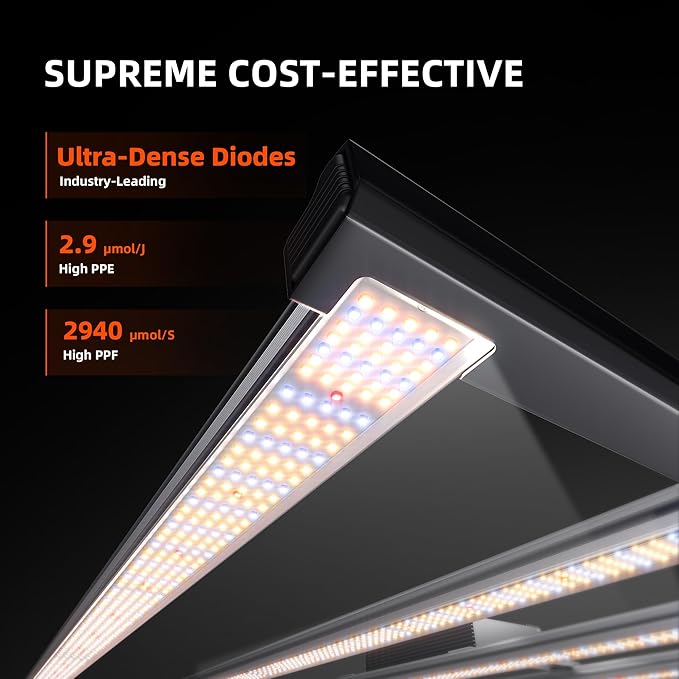 Spider Farmer G1000W Commercial Grade Cost-Effective 1000W LED Grow Lights, Upgraded App Remote Control, Vertical Farming Co2 Bar Style LED Growing Lamp, 5x5 Coverage