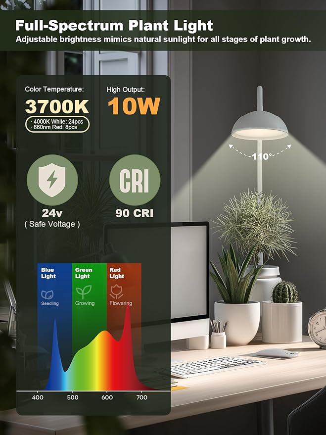 GLOWRIUM Smart Grow Lights for Indoor Plants,10W Full Spectrum Plant Lights with Bluetooth App Control, 360° Flexible Gooseneck Grow Lamp, Auto Timer 3/9/12Hrs, 10 Brightness for Small Plants (White)