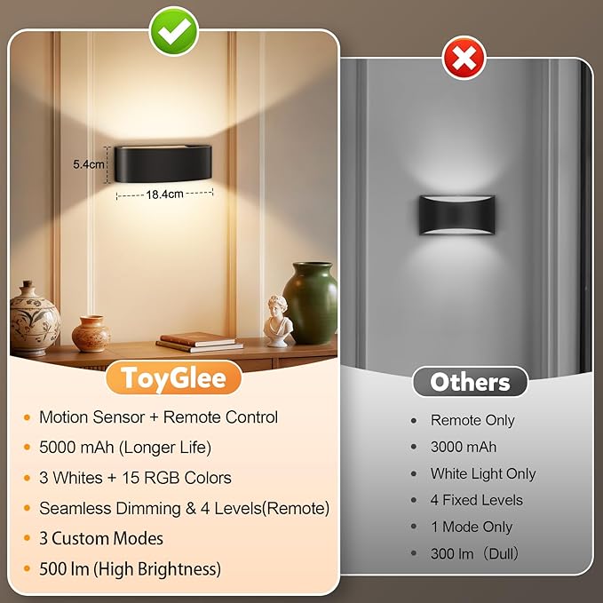 Motion Sensor Wall Sconces, Rechargeable 5000mAh Battery Operated Wall Light with Remote Control 3 Colors Temperatures & Dimmable 15 RGB Colors Up and Down Wireless Wall Mount Light