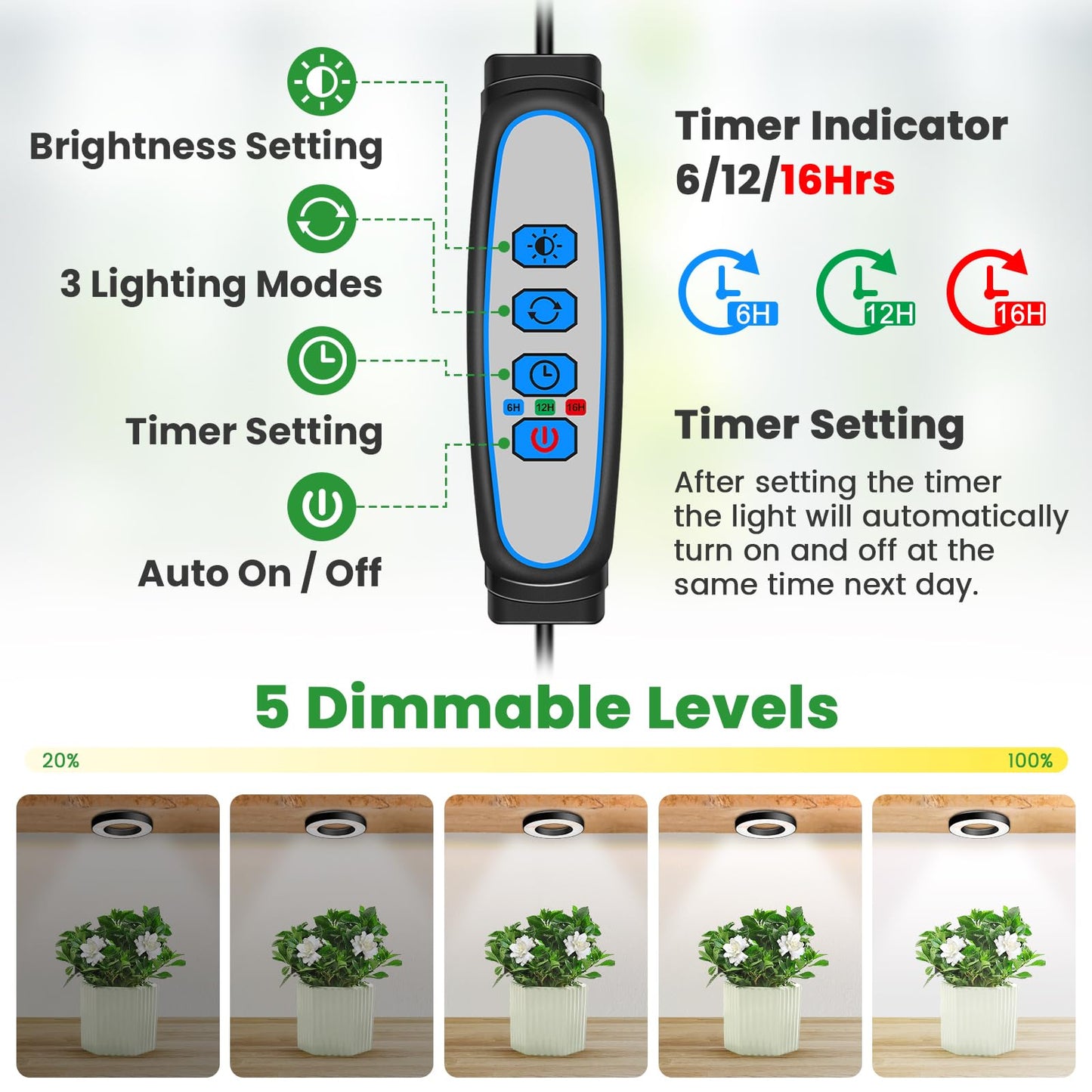Wiaxulay Grow Lights for Indoor Plants, 192 LED Full Spectrum Plant Lights for Indoor Growing, 12V/2A Under Cabinet Grow Lamp with Auto Timer 6/12/16 Hrs, 3 Lighting Mode, 5 Brightness, Four Head