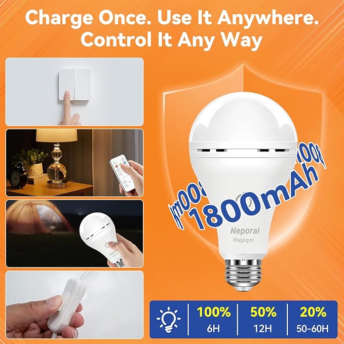 MagixPro Remote Rechargeable Light Bulbs, USB & Socket Charging, 1800mAh Battery, Dimmable LED Bulb for Hardwired & Non-wired Lamps Sconces, Touch + Remote Control, Wall Switch Compatible, 4PK