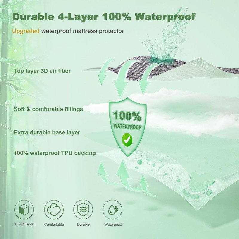 Waterproof Mattress Protector, Queen Size Mattress Pad Fitted 6"-18" Deep Pocket, 3D Air Fabric Breathable Bed Mattress Cover Noiseless Washable for Bedroom, Hotel(Carbon Gray)