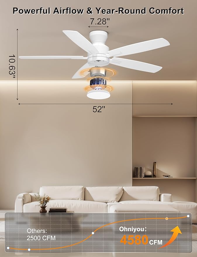 Ohniyou Ceiling Fans with Lights, 52'' Low Profile Ceiling Fan with Light and Remote/APP Control, Modern Flush Mount Ceiling Fan for Indoor Bedroom Living Room, Dimmable, Qiuet DC Motor, White