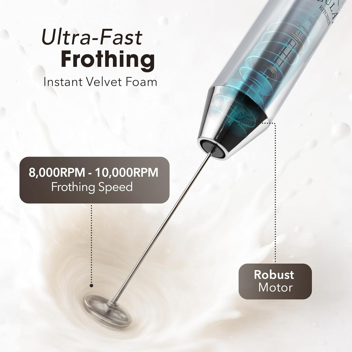 Zulay Kitchen Rechargeable Milk Frother - Powerful 2-Speed Motor, 2000mAh Battery | Handheld Mixer for Latte, Cappuccino & Matcha - Silver