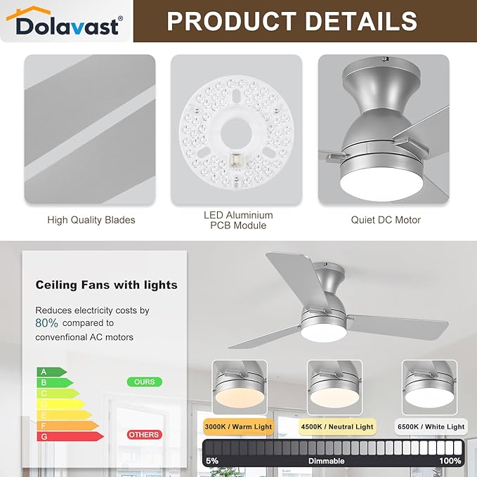 Ceiling Fans with Lights and Remote, 42 Inch Ceiling Fan with Light, Low Profile, Reversible, Dimmable LED, Flush Mount, Quiet, DC Motor, Nickel Ceiling Fan for Bedroom, Kitchen, Dining Room