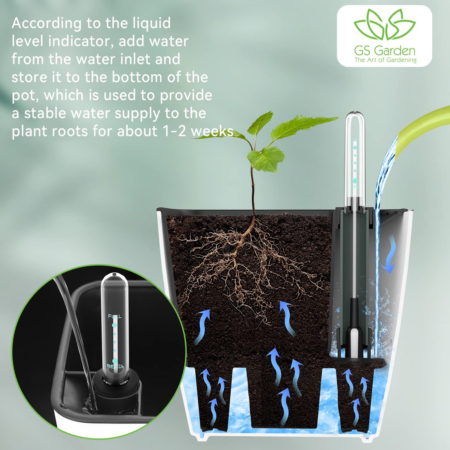 GS Garden Self Watering Planters for Indoor Plants : 5 inch 3 Pack White African Violet Self Watering Flower and Herb pots