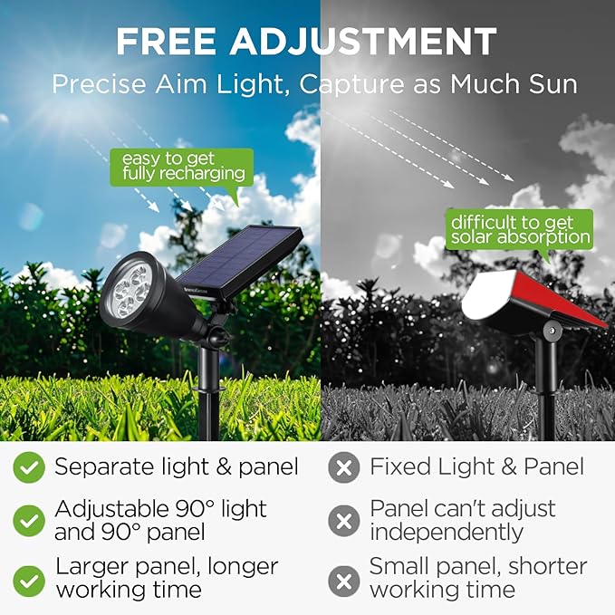 InnoGear Solar Lights Outdoor Waterproof Christmas Halloween Solar Garden Light for Outside Yard Landscape Lighting Pathway Spot Lights Spotlight Wall Light Auto On/Off, 2 Pack (Red and Green Light)