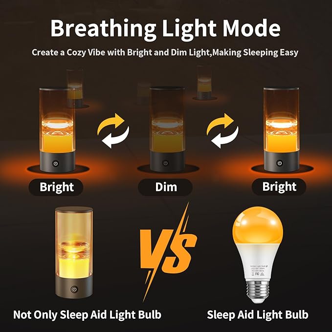Improving Sleep-Table Night Light to Relax Mood，Protect Eyes with Dimmable Bedroom Light ，Rechargeable Small but Powerful Portable Led Lamp for Outdoor/Camping/Sleep Aid-2 Packs