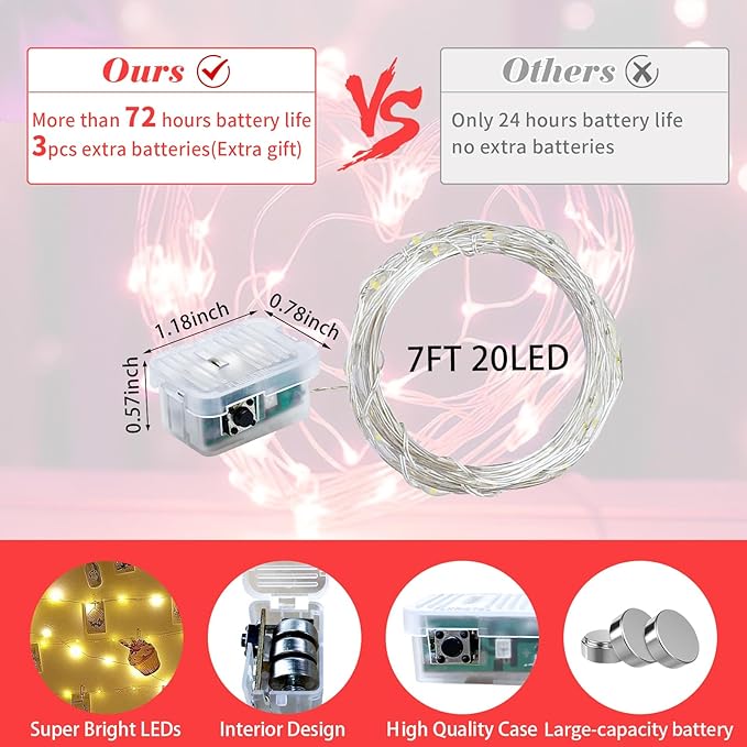 8 Pack Red Fairy Lights 7Ft 20 LED Twinkle String Lights 3 Modes Battery Operated Waterproof Firefly Starry for Mason Jar Party Table Centerpieces Halloween Christmas Valentines Day