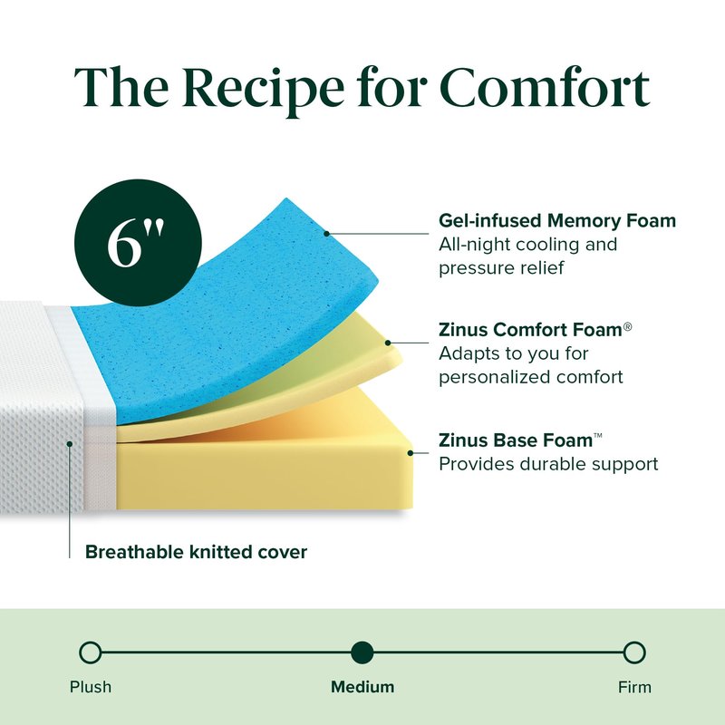 Zinus 6 Inch Green Tea Cooling Memory Foam Mattress [New Version], Full, Fiberglass Free, Medium Firmness, Cooling Gel Foam, Certified Safe Foams & Fabric, Mattress in A Box