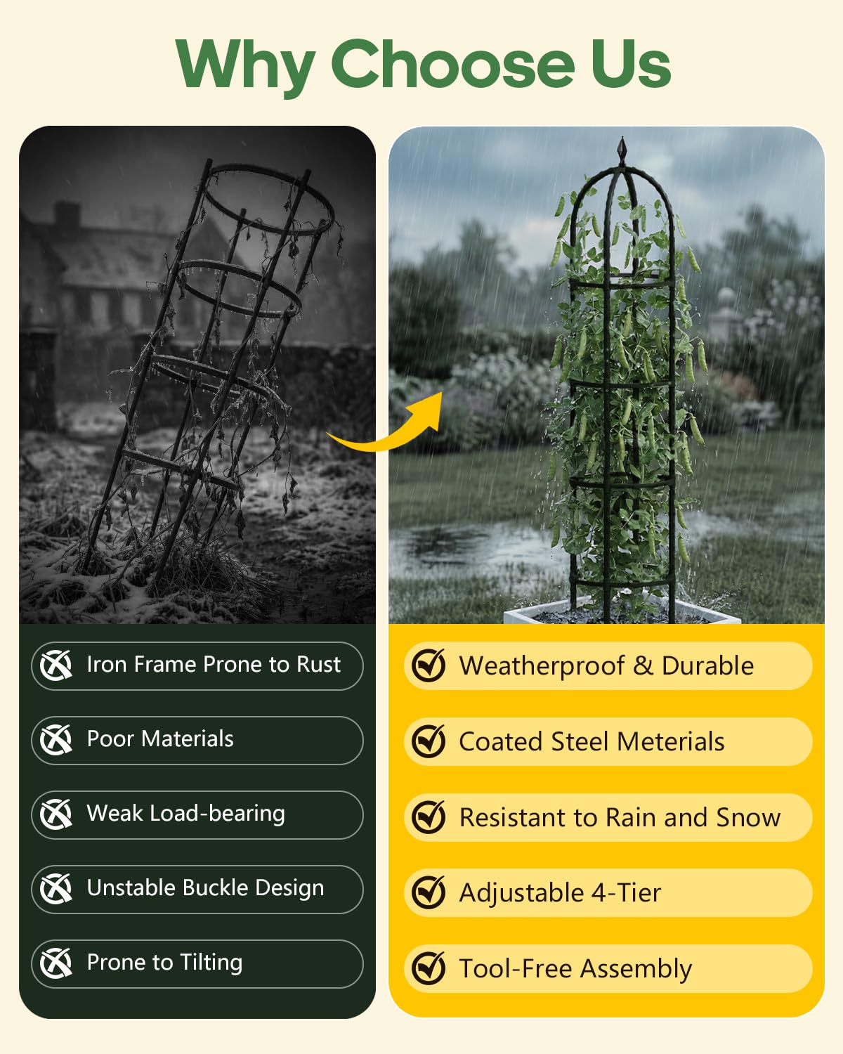 Joyhalo 2 Pack Trellis for Climbing Plants Outdoor, 6.2ft High Adjustable Garden Trellis for Flowers, Black Plastic Coated Steel Plant Stakes Use As Tomato Cage