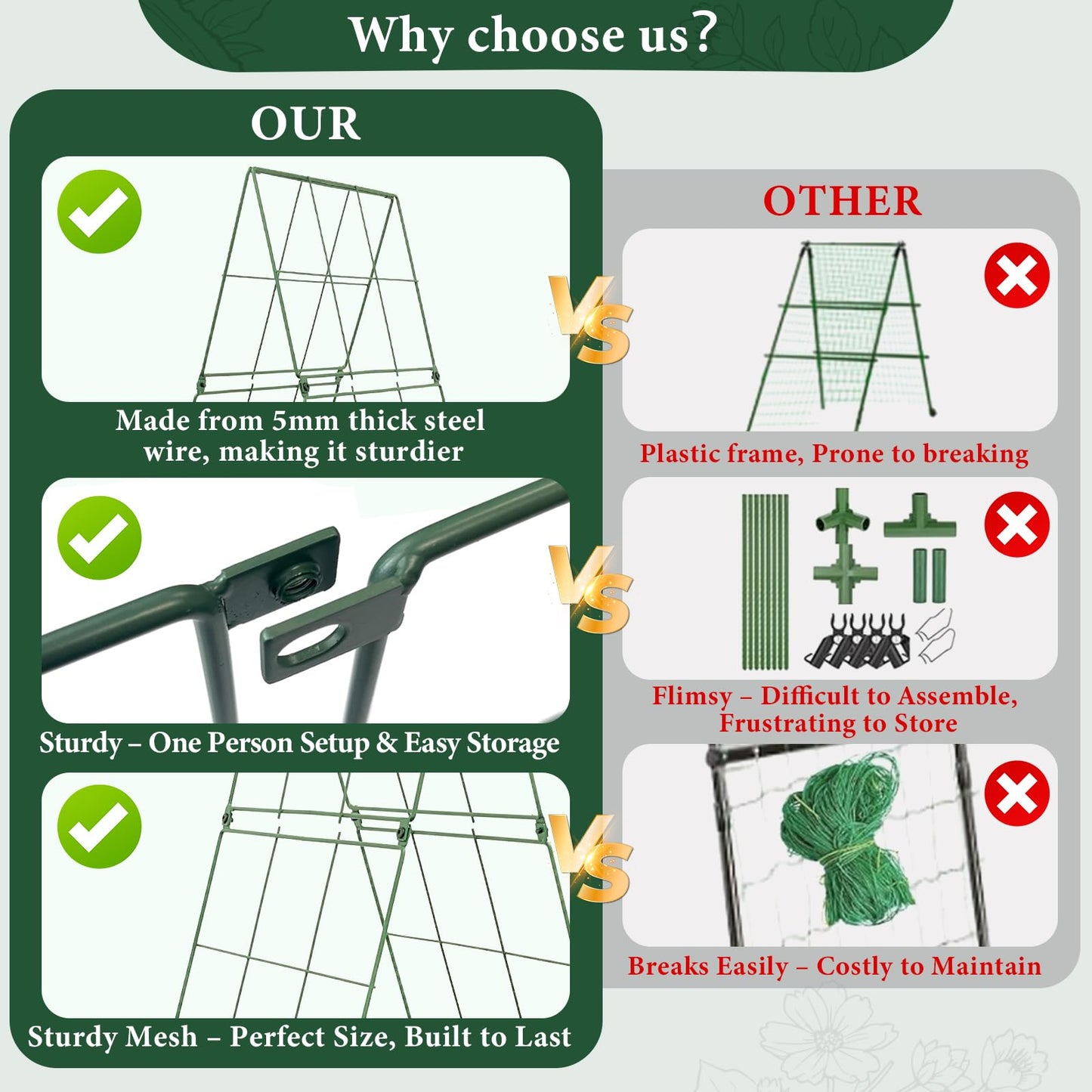 Cucumber Trellis for Raised Garden Bed, Easy-to-Assemble Sturdy Metal Garden Trellis for Climbing Plants – Outdoor Plant Support for Cucumbers, Beans, Zucchini, Tomatoes, Pumpkins & More!