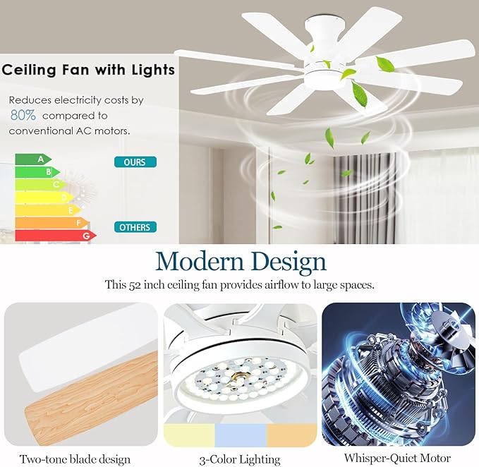 KNUN 52 Inch Ceiling Fan with Light, Low Profile Ceiling Fans with Remote and APP Control, 8 Blades, Noiseless, DC Motor, Flush Mount Ceiling Fan for Bedroom Living Room, Indoor/Outdoor White
