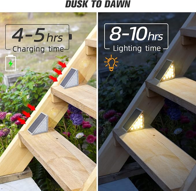 NIORSUN Outdoor Step Light,24 Pack Warm White Solar Stair Lights Outdoor Waterproof IP67 Auto On Off,Solar Lights for Steps,Stair,Patio,Yard,Porch,Front Door,Sidewalk,Deck Decor
