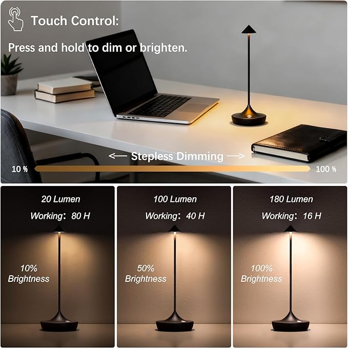 2-Pack Cordless Rechargeable LED Table Lamps, Metal, 3 Color Touch Stepless Dimmable, IP54 Waterproof Portable Battery Operated for Outdoor Dining Patio Restaurant Home Decor,Titanium
