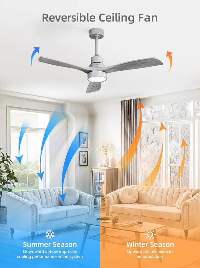 Sofucor 52 Inch Ceiling Fan with Lights and Remote Control-Modern Solid Wood Blade Ceiling Fan for Bedroom Living Room Indoor Outdoor Farmhouse Patio, Quiet DC Motor, Silver Grey